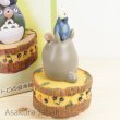 Photo4: Studio Ghibli My Neighbor Totoro Music Corps of Totoro Music box (4)