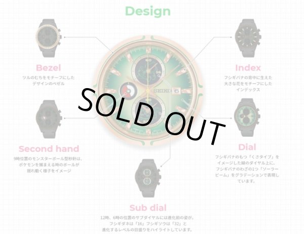 Photo7: Pokemon x Seiko Solar Watch Special Model SBPY160 Venusaur 700 Limited (7)
