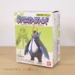 Photo1: BANDAI POKEMON SCALE WORLD Sinnoh edition "Empoleon" 1/20 Figure (1)