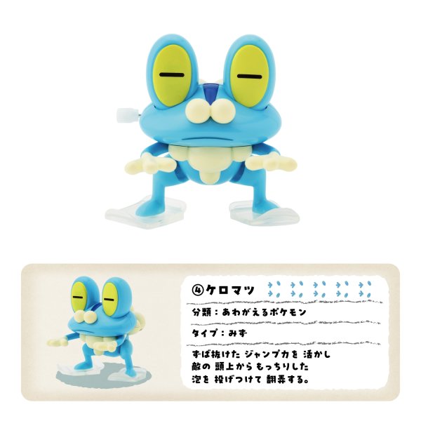 Photo1: Pokemon Center 2025 Moving Pokemon Collection Wind-up Figure Froakie (1)